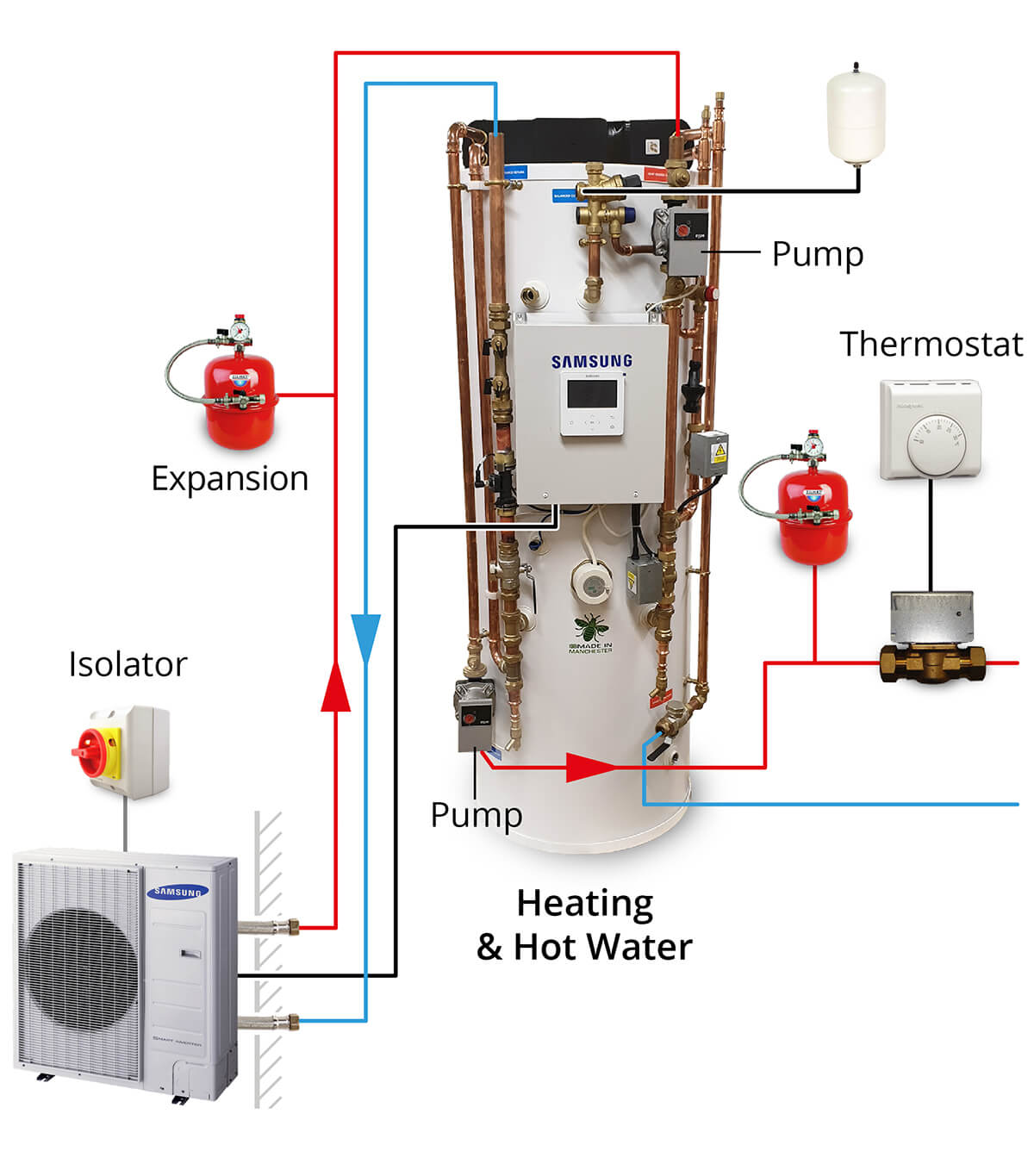 Heat Pump Schematic Diagram Printables Templates Free Heat Pump Schematic Diagram Printables Templates Free