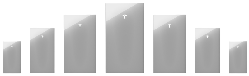 Battery sizing calculator