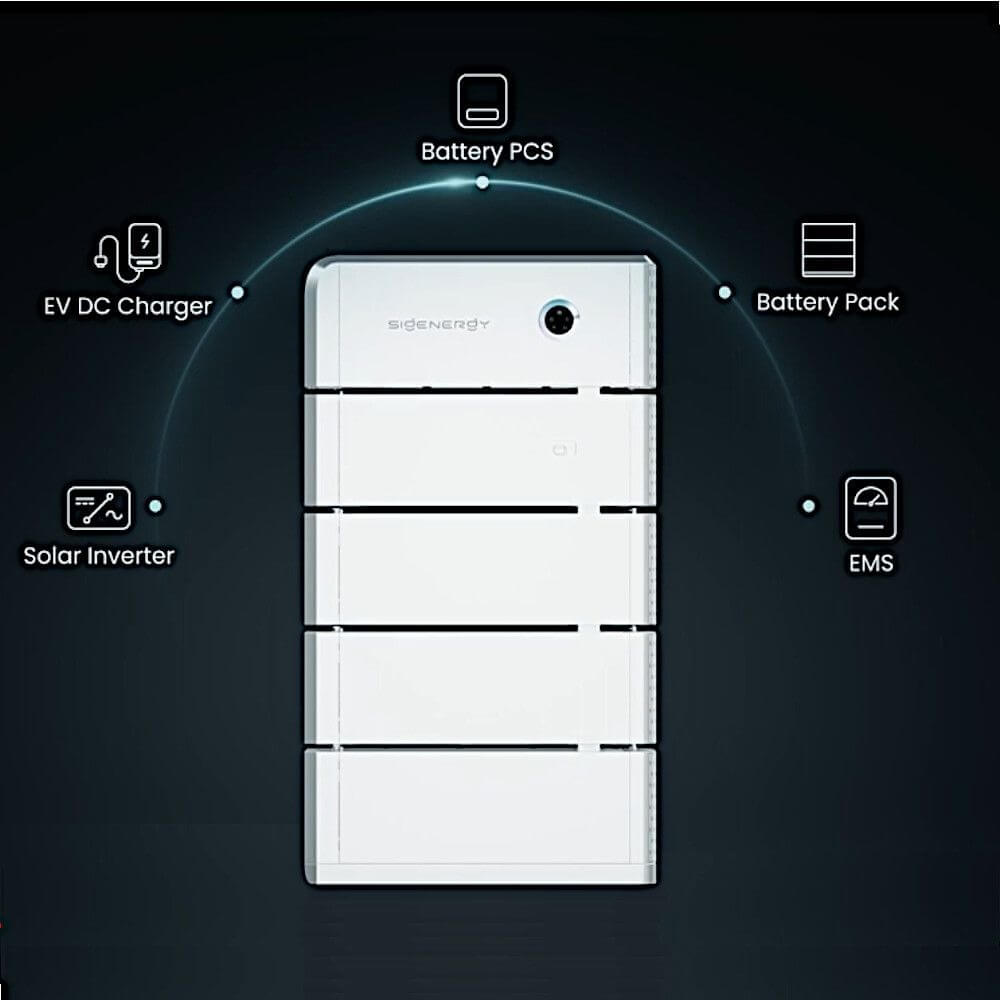 A home battery storage unit suitable for a Berkshire property