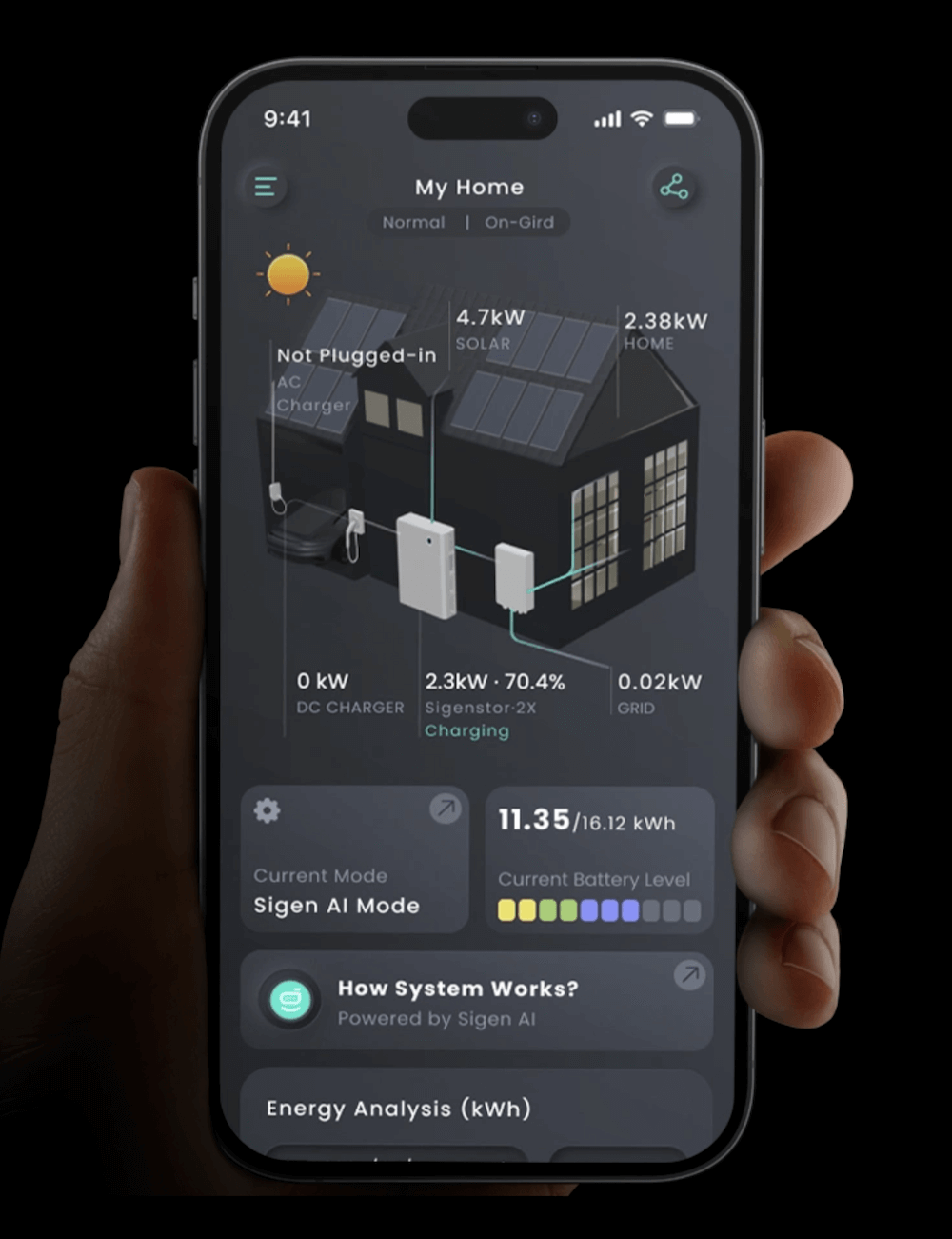 Combine Solar Panels with Battery Storage