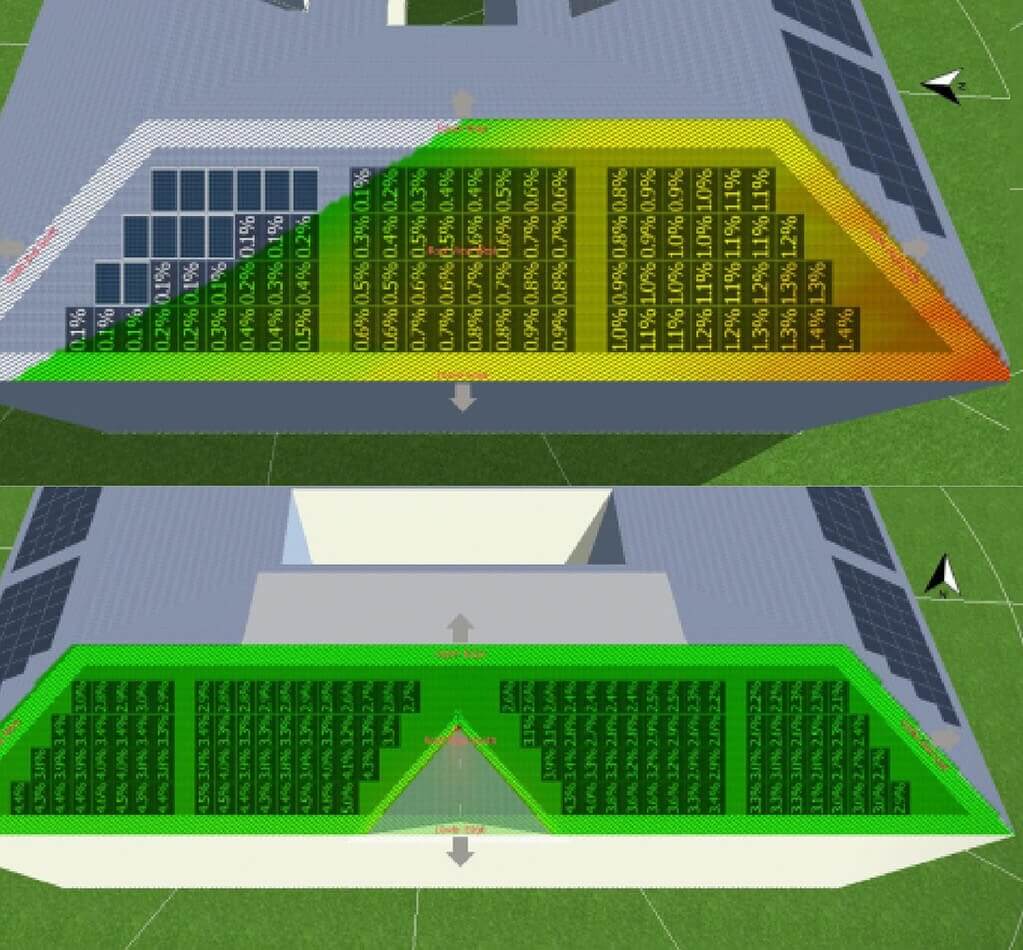 Commercial Roof Location, Pitch and Orientation
