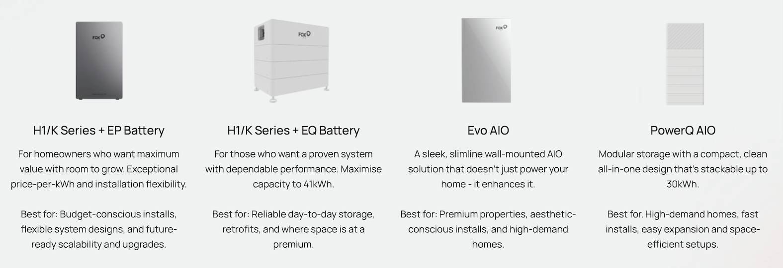 How to choose the right Fox battery