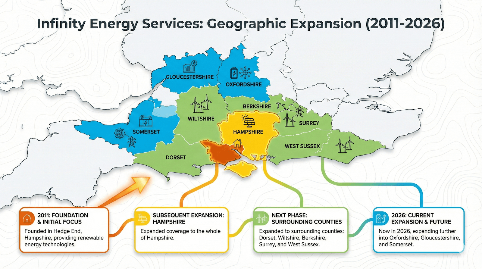 infinity-energy-services-2026-expansion Infinity Energy Services 2026 Expansion