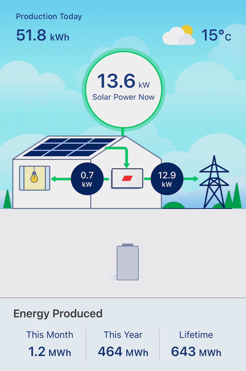 The Infinity Energy Services Difference