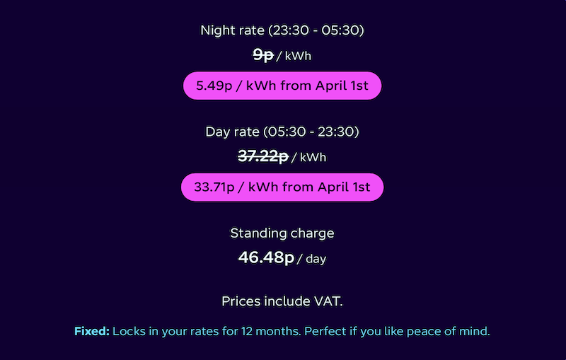 Intelligent Octopus Go Rates from 1 April 2026