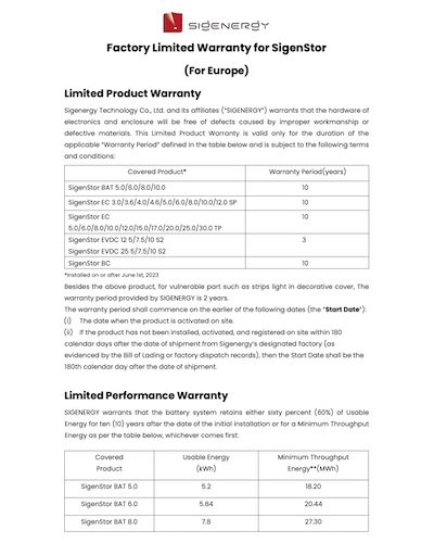 SigenStor Battery Warranty
