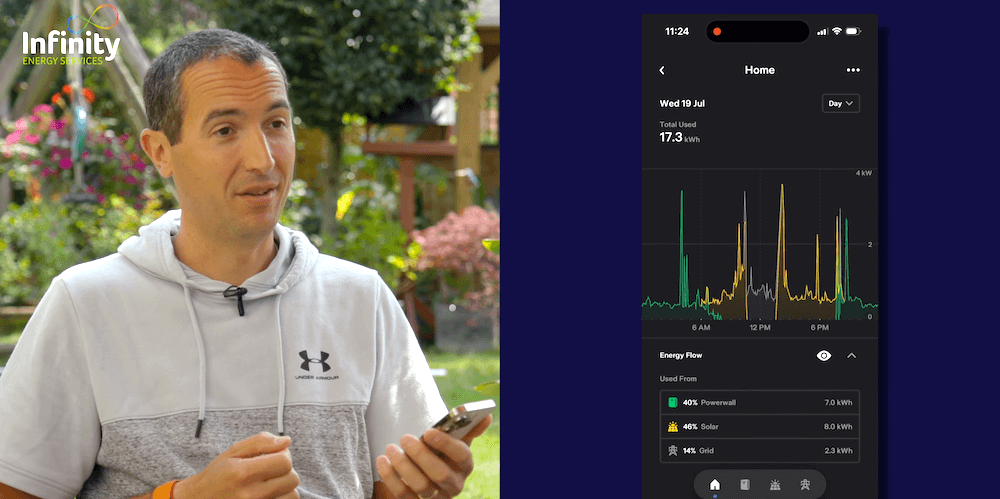 system-commissioning-and-handover System Commissioning and Handover