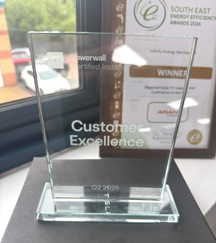 Tesla Powerwall Award 2026